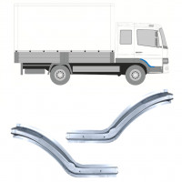 Reperaturka progu do Mercedes Atego 1998-2013 / Zestaw 11828