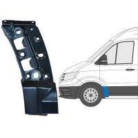 Reperaturka błotnika przedniego do Volkswagen Crafter 2017- / Lewa 16087
