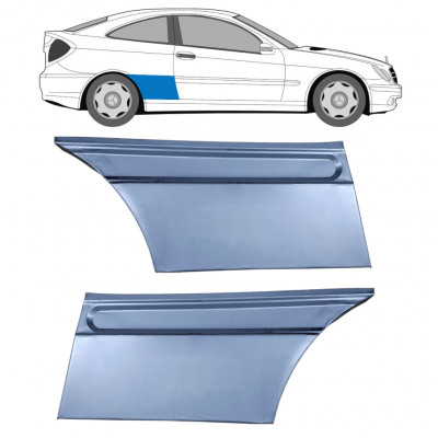 Reperaturka błotnika tylnego do Mercedes CL203 2000-2008 / Lewa+Prawa / Zestaw 9619
