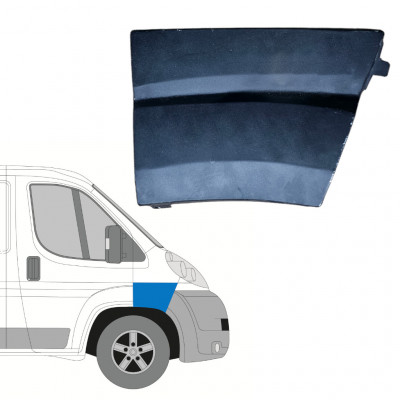 Reperaturka błotnika przedniego do Fiat Ducato 2006-2014 / Prawa 12884