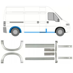 Reperaturka progu + błotnika tylnego do Peugeot Boxer 1994-2006 / Zestaw 14227