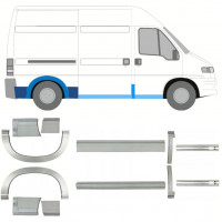 Reperaturka progu + błotnika tylnego do Fiat Ducato Boxer Relay 1994-2006 / MWB / Zestaw 11523