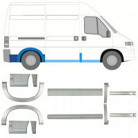 Reperaturka progu + błotnika tylnego do Fiat Ducato Boxer Relay 1994-2006 / SWB / Zestaw 11522