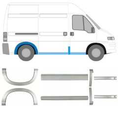 Reperaturka progu + błotnika tylnego do Peugeot Boxer 1994-2006 / Zestaw 14223