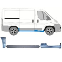 Zestaw reperaturek do Fiat Ducato 2006-2025 / Prawa / 14810