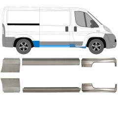 Reperaturka progu + błotnika tylnego do Citroen Jumper 2006-2025 / Lewa+Prawa / Zestaw 13969