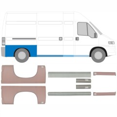 Reperaturka progu + błotnika tylnego do Peugeot Boxer 1994-2006 / Zestaw 14382