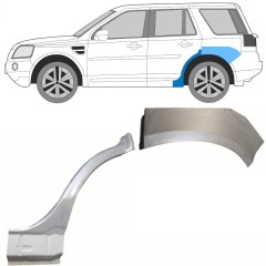 Reperaturka błotnika tylnego do Land Rover Freelander 2006-2016 / Lewa / Zestaw 8966