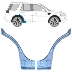 Reperaturka błotnika tylnego do Land Rover Freelander 2006-2016 / Lewa+Prawa / Zestaw 10659