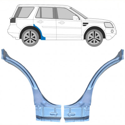 Reperaturka błotnika tylnego do Land Rover Freelander 2006-2015 / Lewa+Prawa / Zestaw 10659