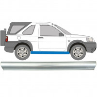 Reperaturka progu do Land Rover Freelander 1997-2006 / Lewa = Prawa (symetryczny) 8813