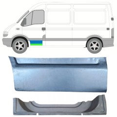 Reperaturka drzwi przednich wewnętrzna + zewnętrzna do Renault Master 1998-2010 / Lewa / Zestaw 16875