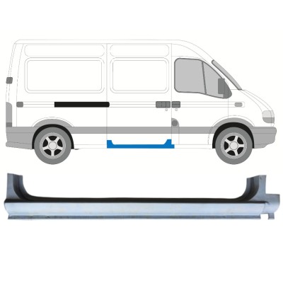 Reperaturka progu drzwi przesuwnych do Renault Master 1998-2010 / Prawa 14875