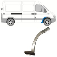 Reperaturka nadkola przedniego do Renault Master 1998-2010 / Prawa 15354