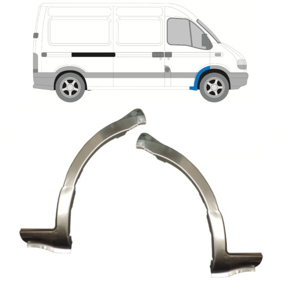 Reperaturka nadkola przedniego do Renault Master 1998-2010 / Lewa+Prawa / Zestaw 15356