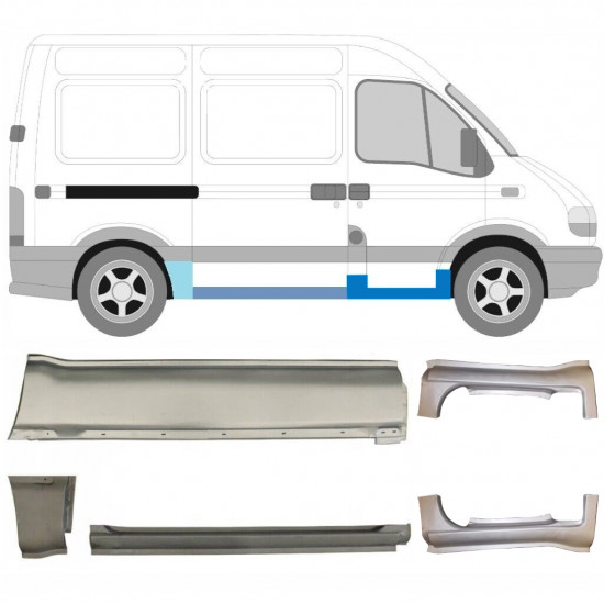 RENAULT MASTER 1998-2010 KRÓTKI ROZSTAW OSI PANEL NAPRAWCZY / ZESTAW / PRAWA STRONA + LEWA STRONA