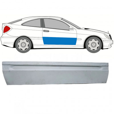 MERCEDES CL203 2000-2008 DRZWI PANEL NAPRAWCZY / PRAWA STRONA