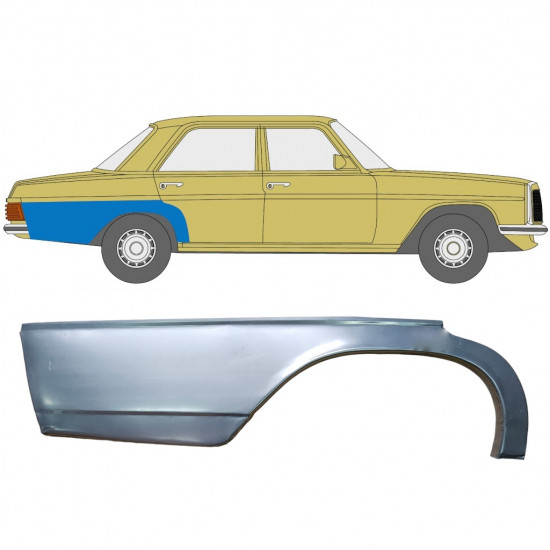 Reperaturka błotnika tylnego do Mercedes W114 W115 1968-1977 / Prawa 6809