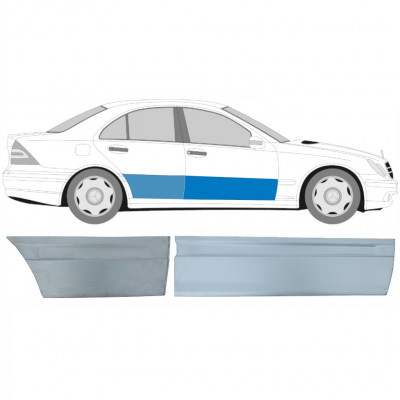 Reperaturka drzwi przednich + tylnych do Mercedes C-class 2000-2007 / Prawa / Zestaw 10673