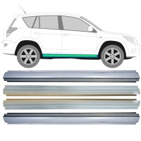 Reperaturka progu wewnętrzna + zewnętrzna do Toyota Rav4 2006-2013 / Lewa+Prawa / Zestaw 14910 Reperaturka progu wewnętrzna + zewnętrzna do Toyota Rav4 2006-2013 / Lewa+Prawa / Zestaw 14910