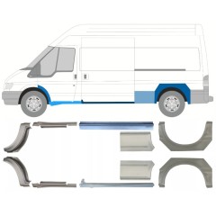 Reperaturka progu + błotnika tylnego do Ford Transit 2000-2013 / Zestaw 12678