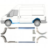 Reperaturka progu + błotnika tylnego do Ford Transit 2000-2013  / MWB / Zestaw 12676