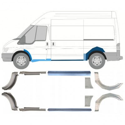 FORD TRANSIT 2000-2013 ŚREDNI ROZSTAW OSI REPERATURKA BŁOTNIKA TYLNEGO + REPERATURKA PROGU / PRAWA STRONA + LEWA STRONA / ZESTAW