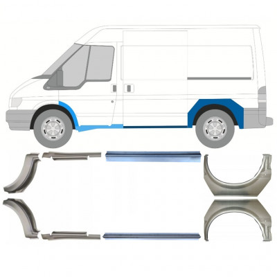 FORD TRANSIT 2000-2013 KRÓTKI ROZSTAW OSI REPERATURKA BŁOTNIKA TYLNEGO + REPERATURKA PROGU / PRAWA STRONA + LEWA STRONA / ZESTAW