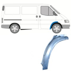Reperaturka błotnika przedniego do Ford Transit 1986-2000 / Lewa+Prawa / Zestaw 11579