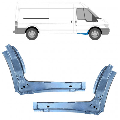 FORD TRANSIT 2000-2013 REPERATURKA PROGU WEWNĘTRZNA / ZESTAW