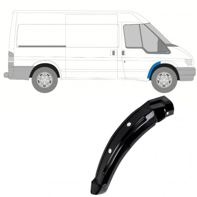 Reperaturka nadkola przedniego wewnętrzna do Ford Transit 2000-2013 / Prawa 11883