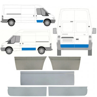 FORD TRANSIT 2000-2013 DRZWIOWY PANEL NAPRAWCZY / ZESTAW