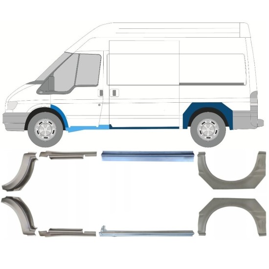 Reperaturka progu + błotnika tylnego do Ford Transit 2000-2013  / MWB / Zestaw 12675