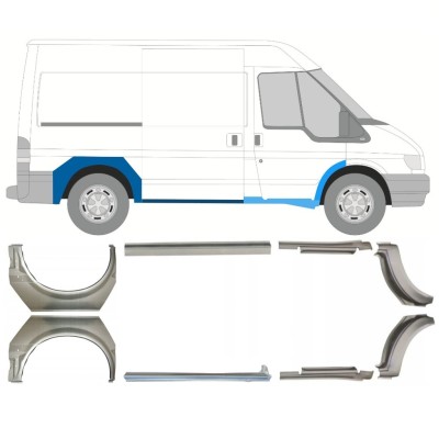 Reperaturka progu + błotnika tylnego do Ford Transit 2000-2013 / Zestaw 9694