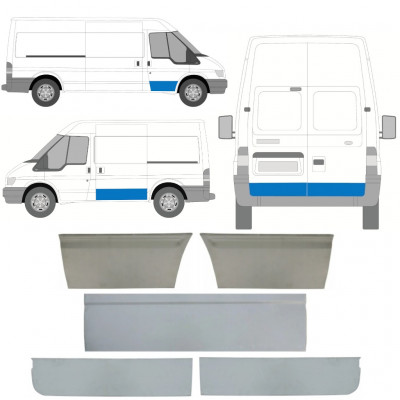 FORD TRANSIT 2000-2013 DRZWIOWY PANEL NAPRAWCZY / ZESTAW