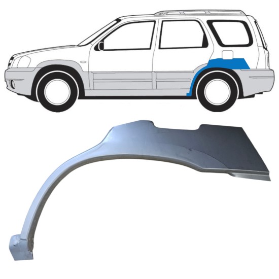 Reperaturka błotnika tylnego