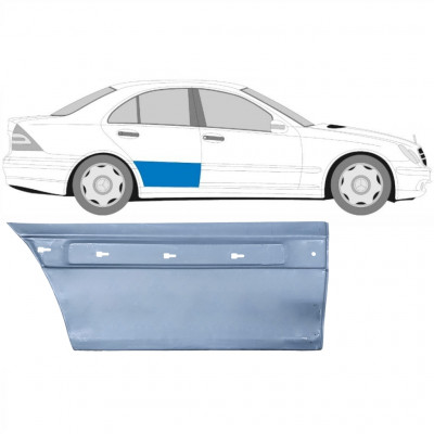 MERCEDES C-CLASS 2000-2007 TYLNY DRZWI DOLNA PANEL / PRAWA STRONA